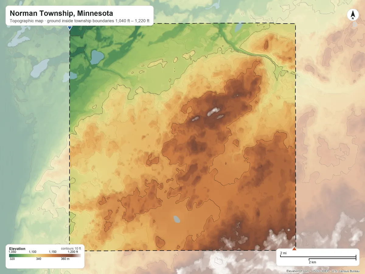 Topographic elevation map of Norman Township, Minnesota, shaded from 1,040 ft on the northwest side to 1,220 ft on the southeast side