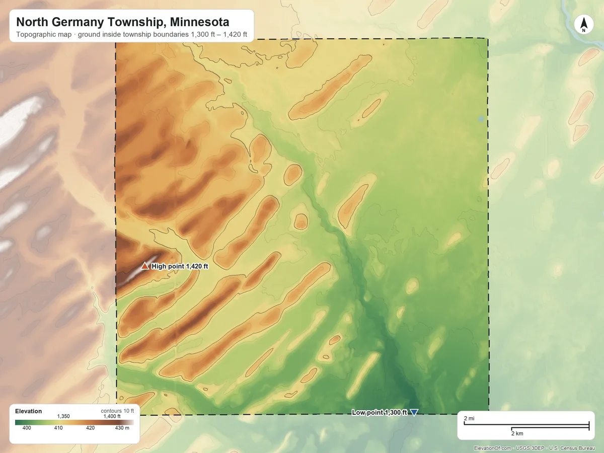 Topographic elevation map of North Germany Township, Minnesota, shaded from 1,300 ft on the southeast side to 1,420 ft on the southwest side