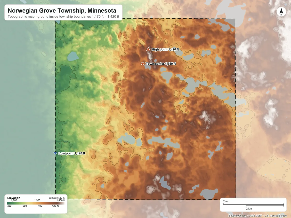 Topographic elevation map of Norwegian Grove Township, Minnesota, shaded from 1,170 ft on the southwest side to 1,420 ft near the middle