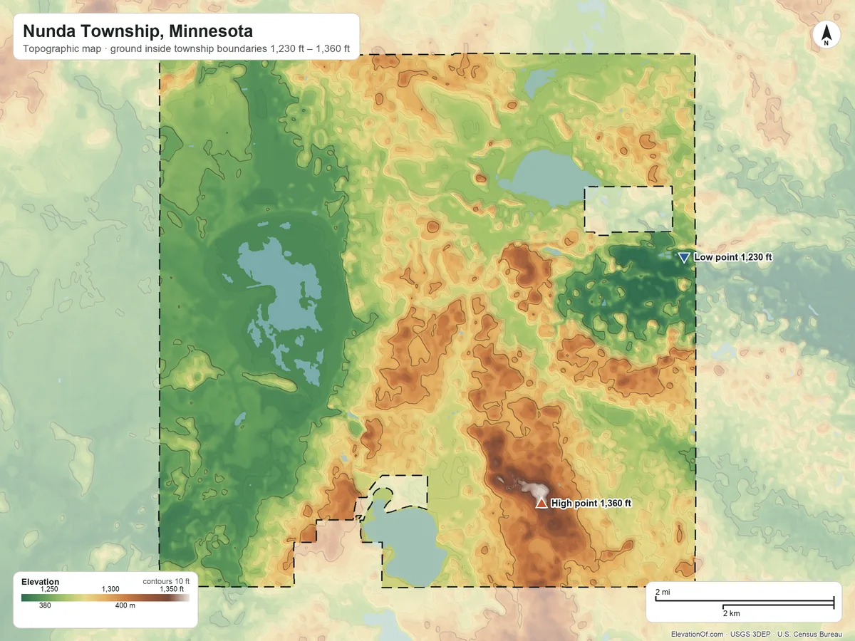 Topographic elevation map of Nunda Township, Minnesota, shaded from 1,230 ft on the east side to 1,360 ft on the southeast side