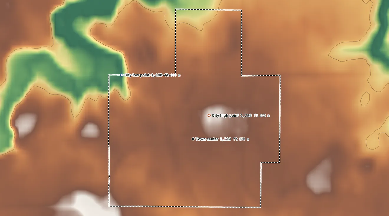 Topographic elevation map of Odin, Minnesota, shaded from 1,180 ft on the northwest side to 1,220 ft on the northeast side