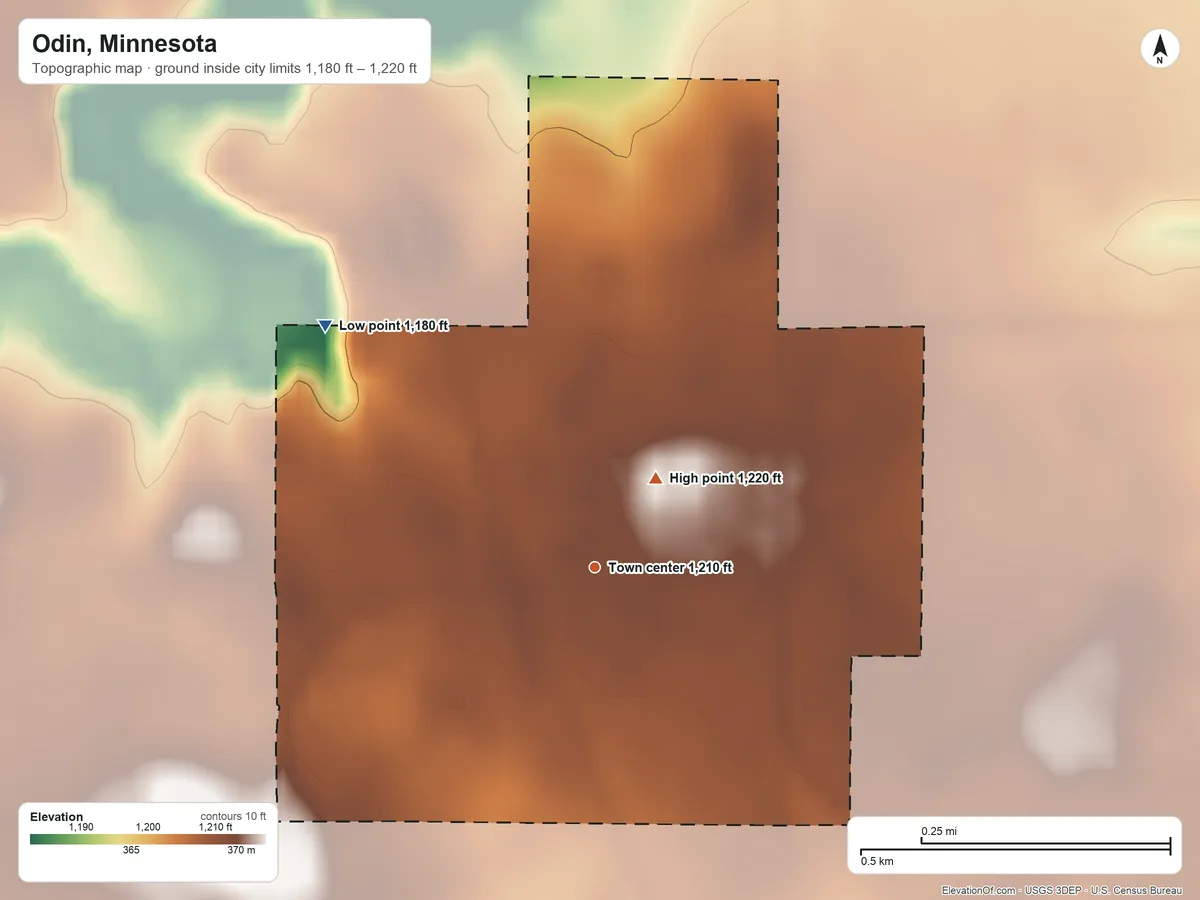 Topographic elevation map of Odin, Minnesota, shaded from 1,180 ft on the northwest side to 1,220 ft on the northeast side