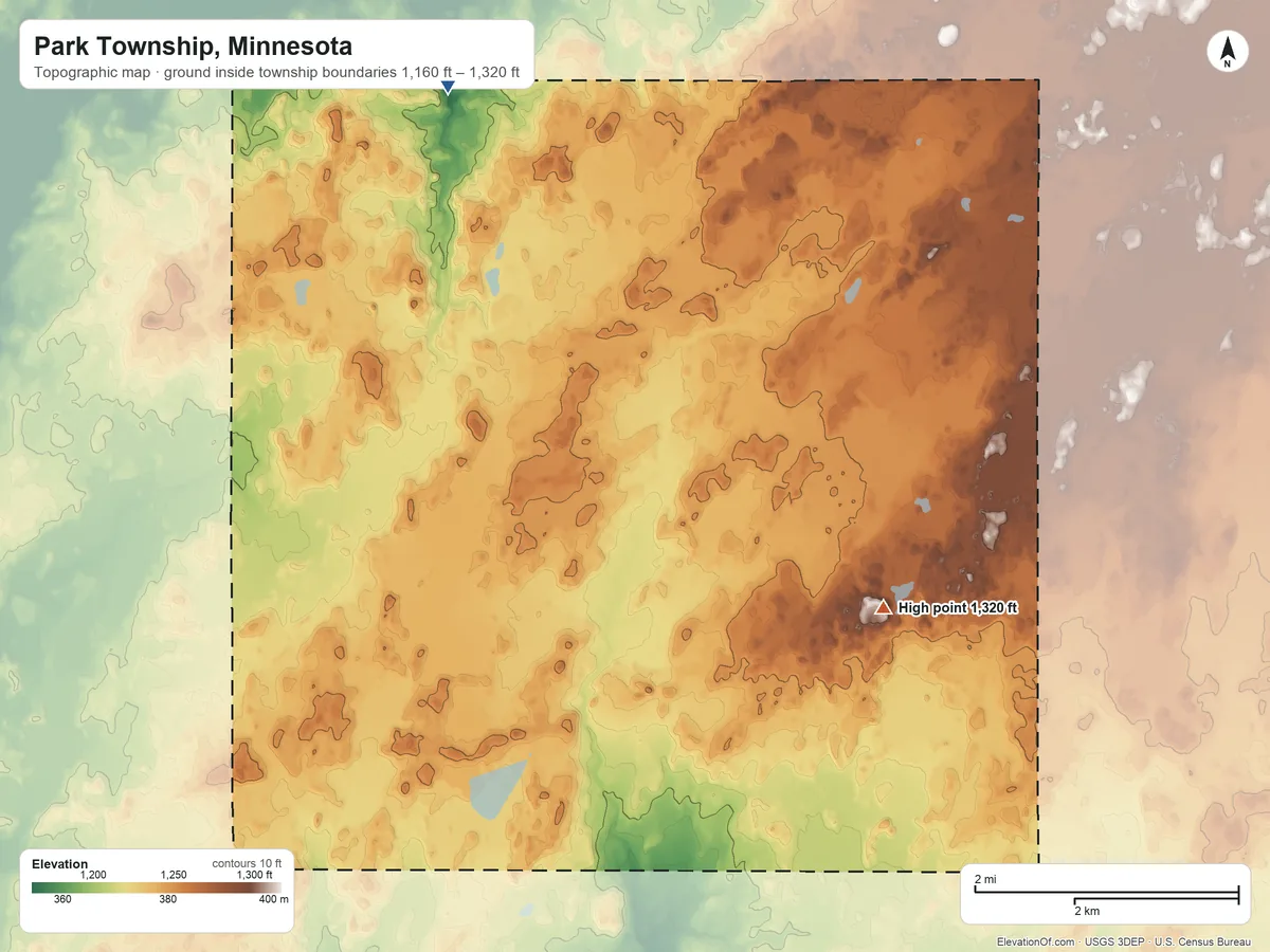 Topographic elevation map of Park Township, Minnesota, shaded from 1,160 ft on the north side to 1,320 ft on the east side