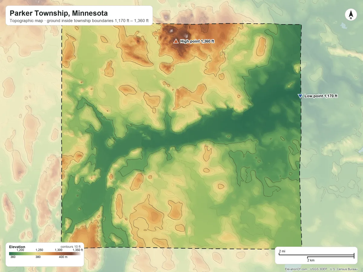 Topographic elevation map of Parker Township, Minnesota, shaded from 1,170 ft on the east side to 1,360 ft on the north side