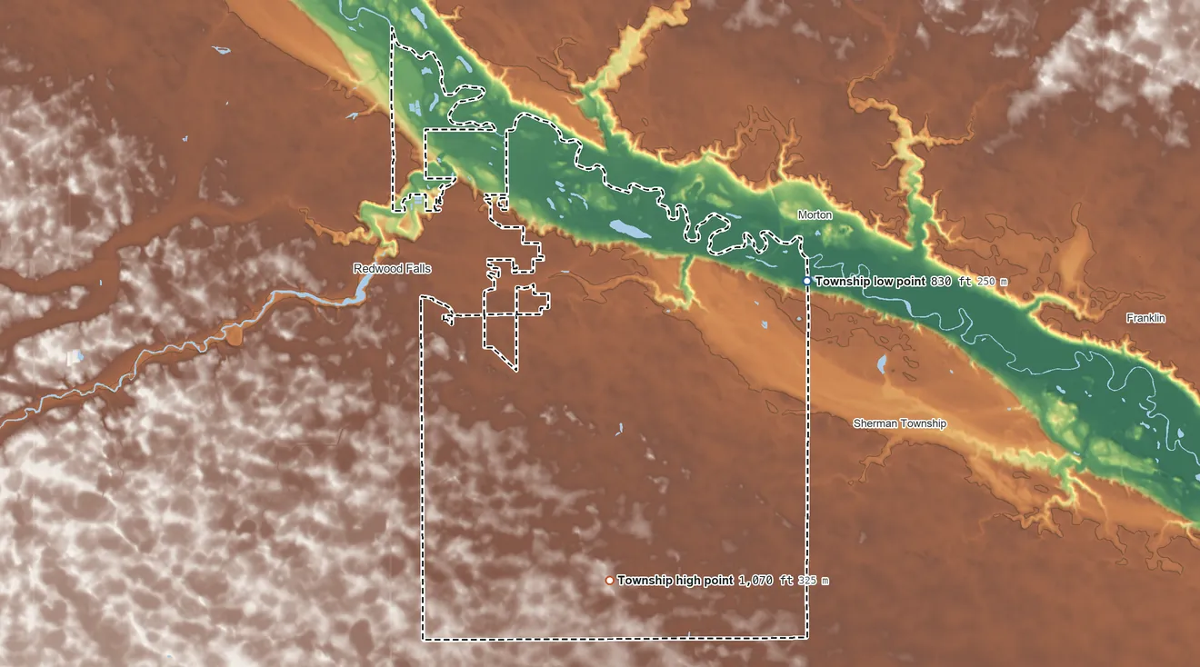 Topographic elevation map of Paxton Township, Minnesota, shaded from 830 ft on the east side to 1,070 ft on the south side