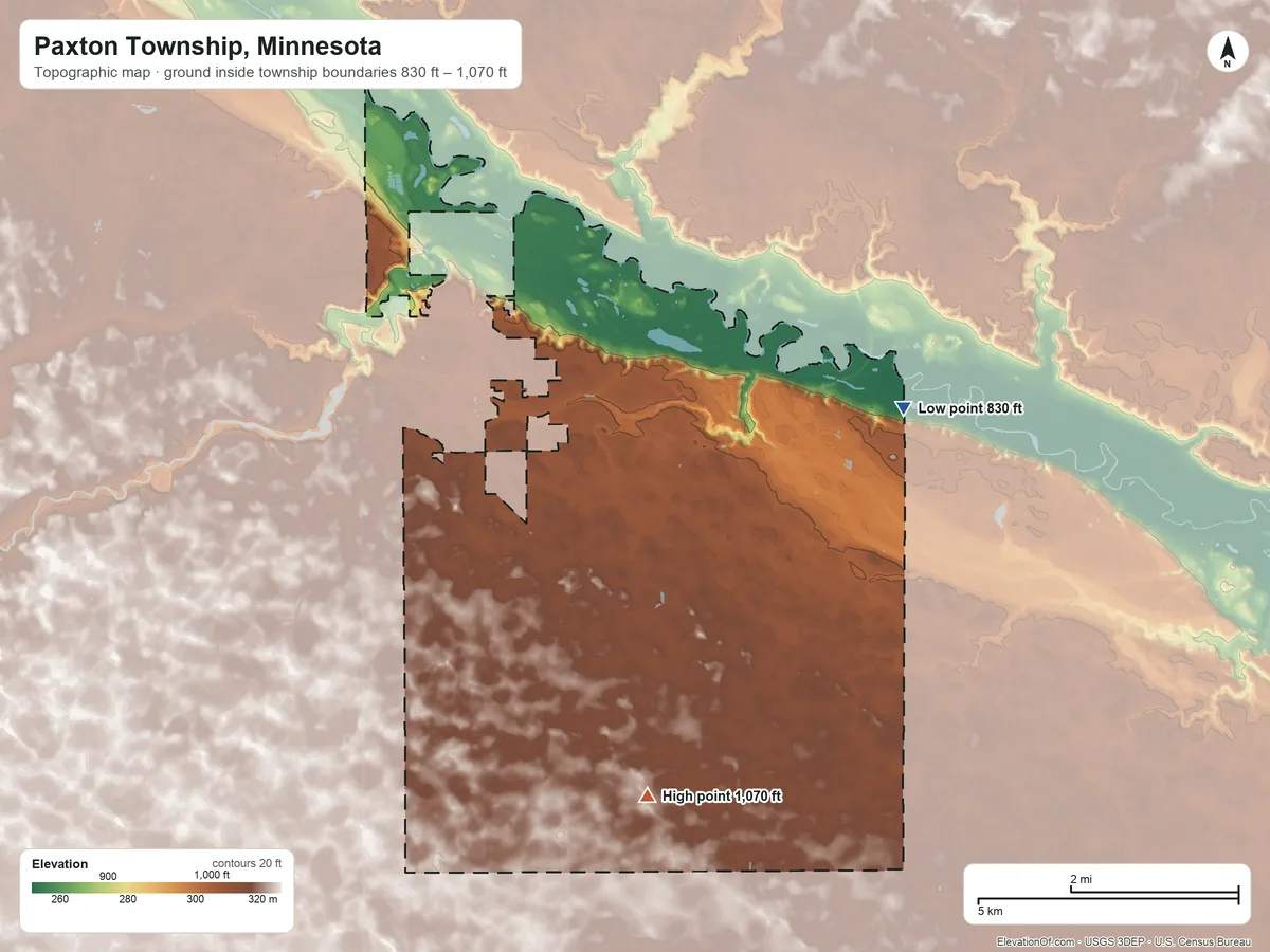 Topographic elevation map of Paxton Township, Minnesota, shaded from 830 ft on the east side to 1,070 ft on the south side