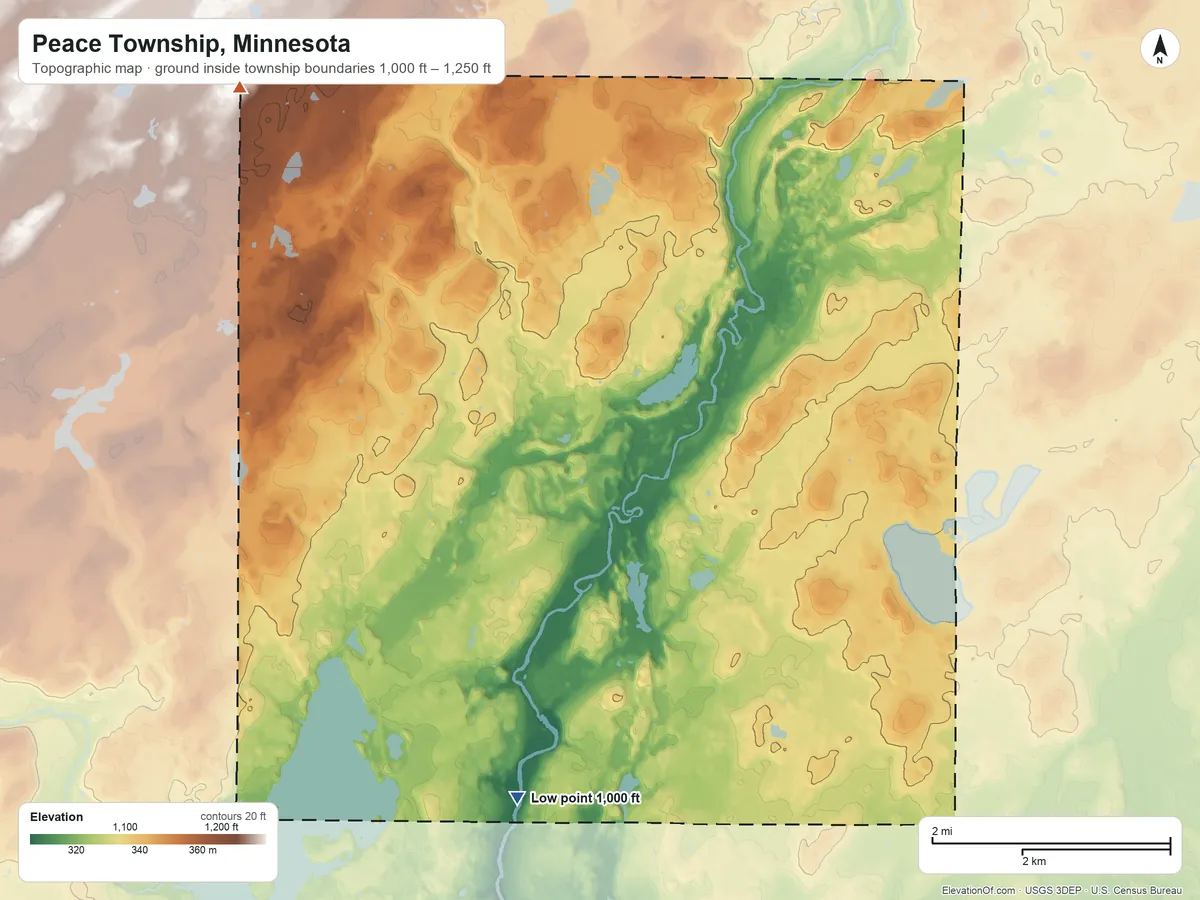 Topographic elevation map of Peace Township, Minnesota, shaded from 1,000 ft on the south side to 1,250 ft on the northwest side