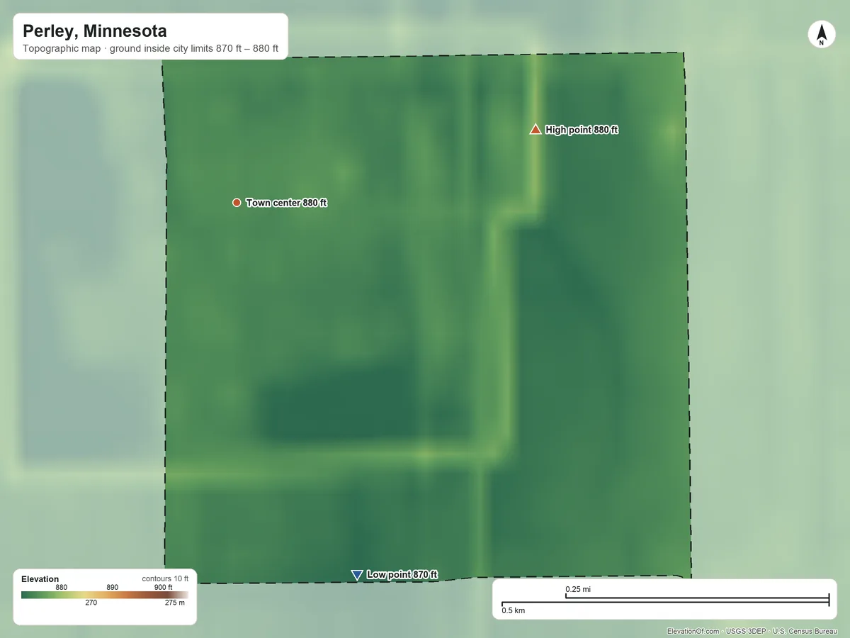Topographic elevation map of Perley, Minnesota, shaded from 870 ft on the south side to 880 ft on the east side