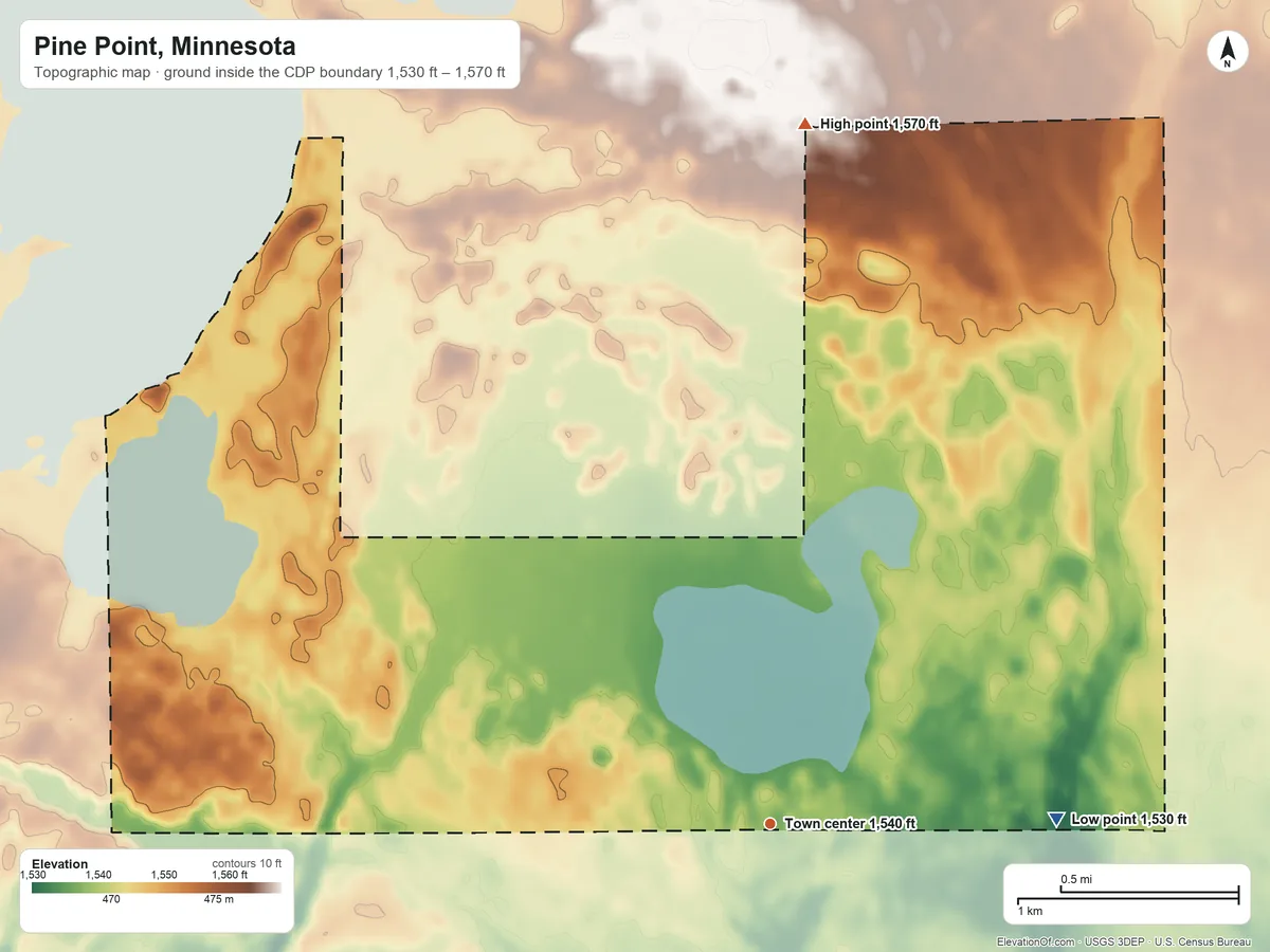 Topographic elevation map of Pine Point, Minnesota, shaded from 1,530 ft on the east side to 1,570 ft on the north side