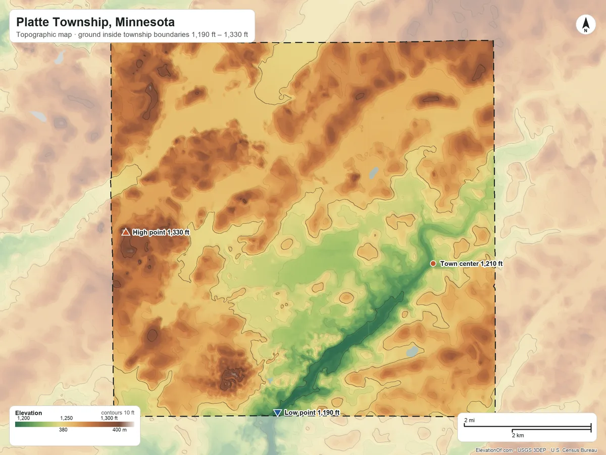 Topographic elevation map of Platte Township, Minnesota, shaded from 1,190 ft on the southwest side to 1,330 ft on the west side