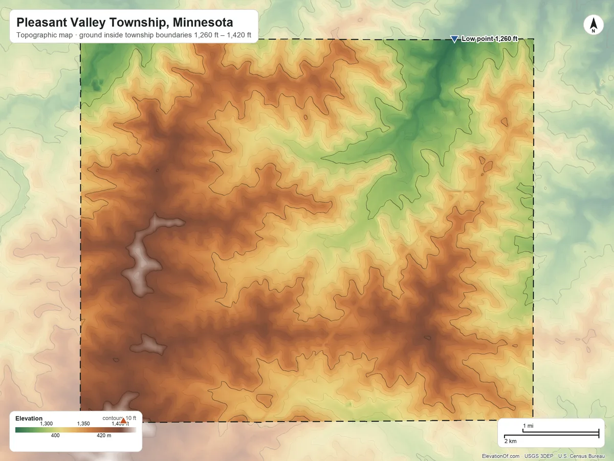 Topographic elevation map of Pleasant Valley Township, Minnesota, shaded from 1,260 ft on the northeast side to 1,420 ft on the southwest side