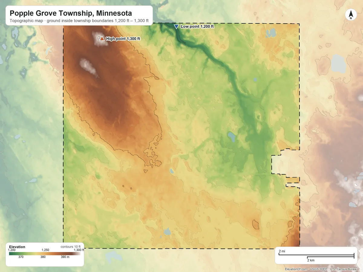 Topographic elevation map of Popple Grove Township, Minnesota, shaded from 1,200 ft on the north side to 1,300 ft on the west side