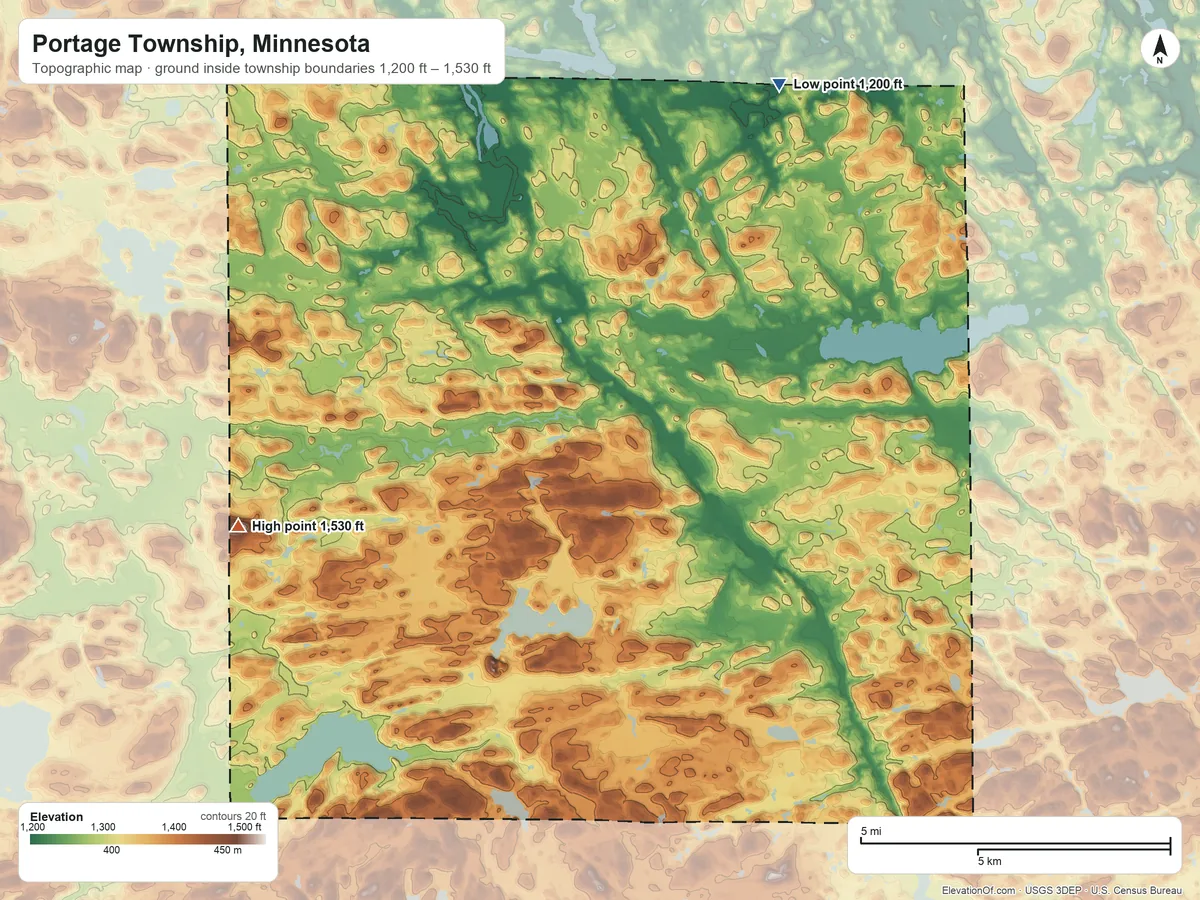 Topographic elevation map of Portage Township, Minnesota, shaded from 1,200 ft on the north side to 1,530 ft on the west side