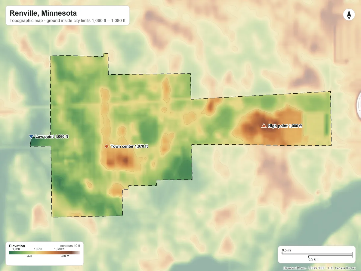 Topographic elevation map of Renville, Minnesota, shaded from 1,060 ft on the west side to 1,080 ft on the east side
