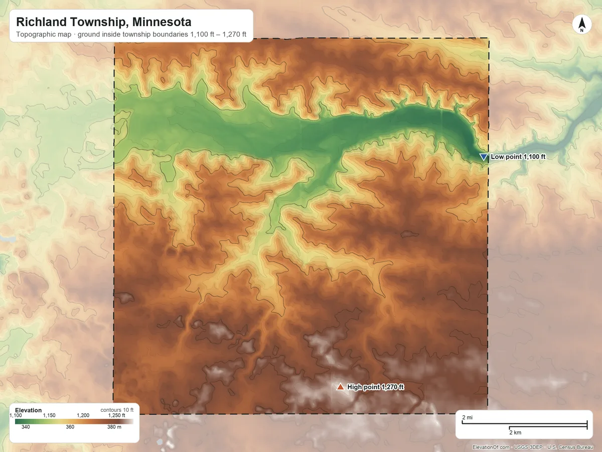 Topographic elevation map of Richland Township, Minnesota, shaded from 1,100 ft on the east side to 1,270 ft on the south side