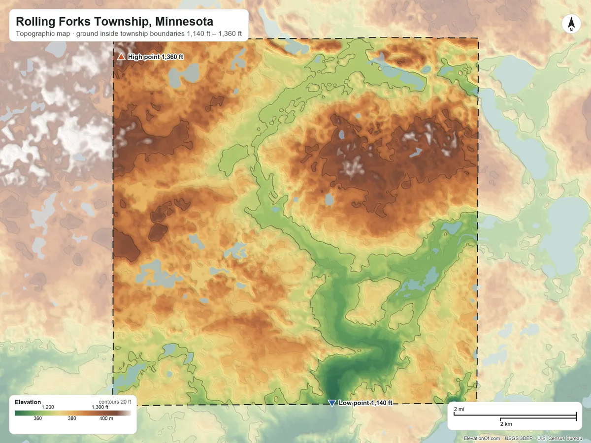 Topographic elevation map of Rolling Forks Township, Minnesota, shaded from 1,140 ft on the south side to 1,360 ft on the northwest side