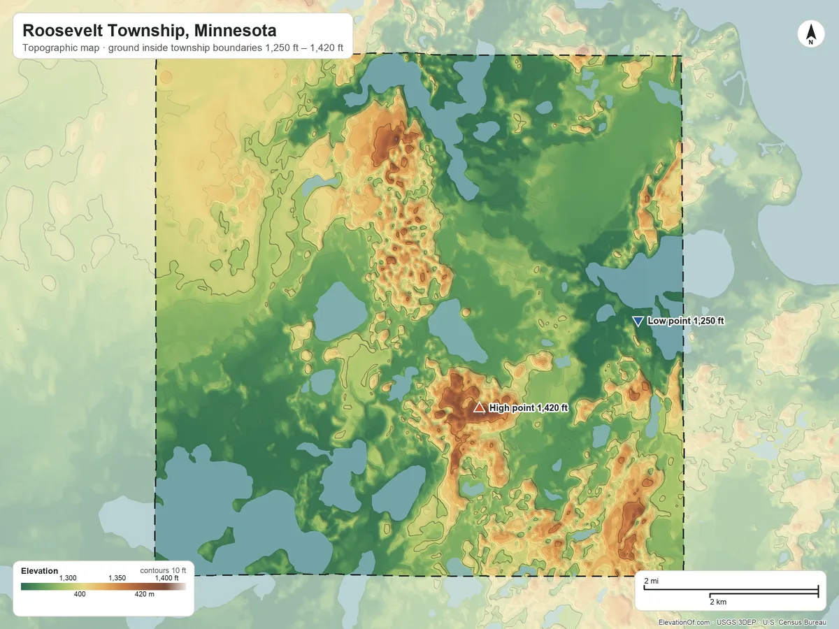 Topographic elevation map of Roosevelt Township, Minnesota, shaded from 1,250 ft on the east side to 1,420 ft on the southeast side