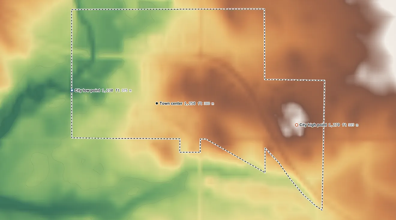 Topographic elevation map of Rose Creek, Minnesota, shaded from 1,230 ft on the west side to 1,270 ft on the east side