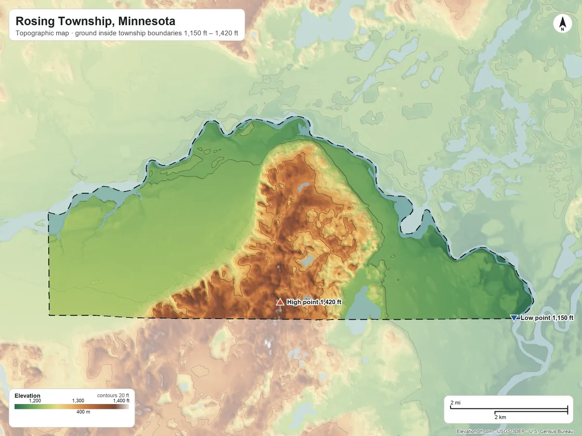 Topographic elevation map of Rosing Township, Minnesota, shaded from 1,150 ft on the east side to 1,420 ft on the southeast side