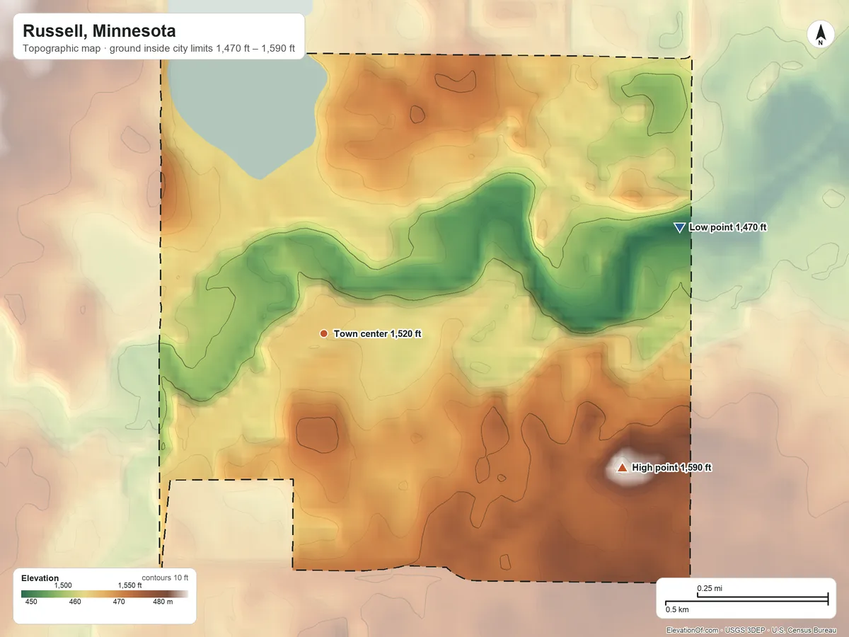Topographic elevation map of Russell, Minnesota, shaded from 1,470 ft on the east side to 1,590 ft on the southeast side