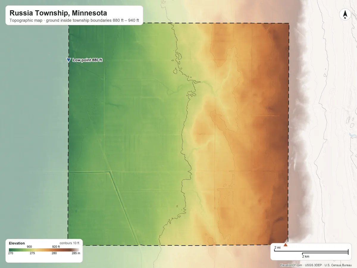 Topographic elevation map of Russia Township, Minnesota, shaded from 880 ft on the west side to 940 ft on the southeast side