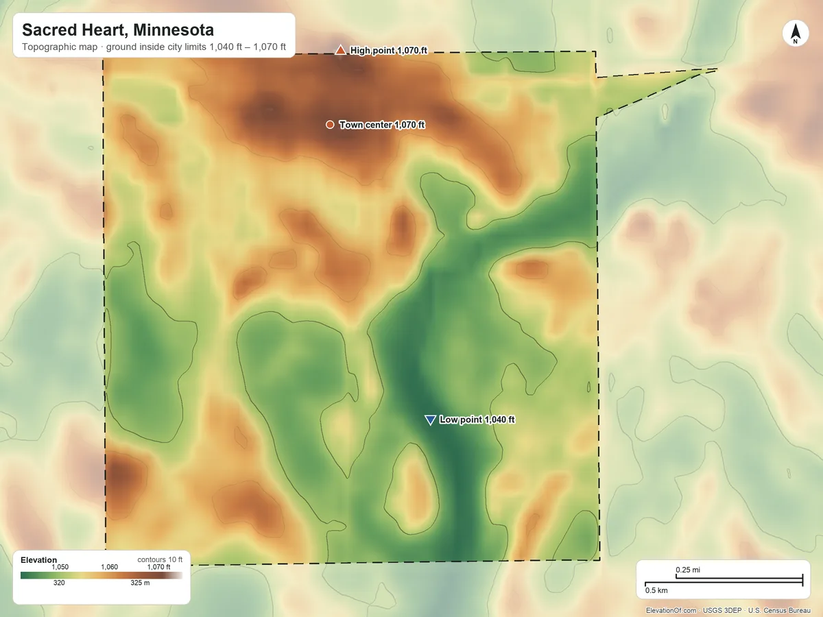 Topographic elevation map of Sacred Heart, Minnesota, shaded from 1,040 ft on the south side to 1,070 ft near the middle