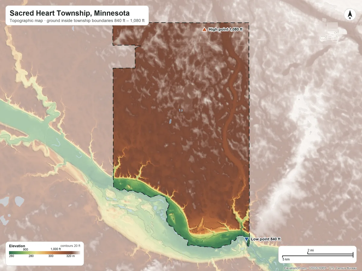 Topographic elevation map of Sacred Heart Township, Minnesota, shaded from 840 ft on the southeast side to 1,080 ft on the north side