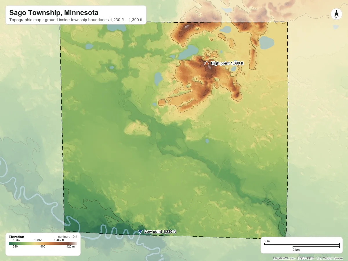 Topographic elevation map of Sago Township, Minnesota, shaded from 1,230 ft on the southwest side to 1,390 ft on the north side