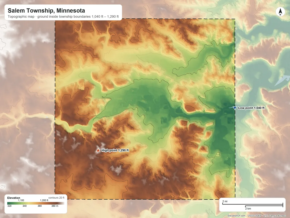 Topographic elevation map of Salem Township, Minnesota, shaded from 1,040 ft on the east side to 1,290 ft on the southwest side