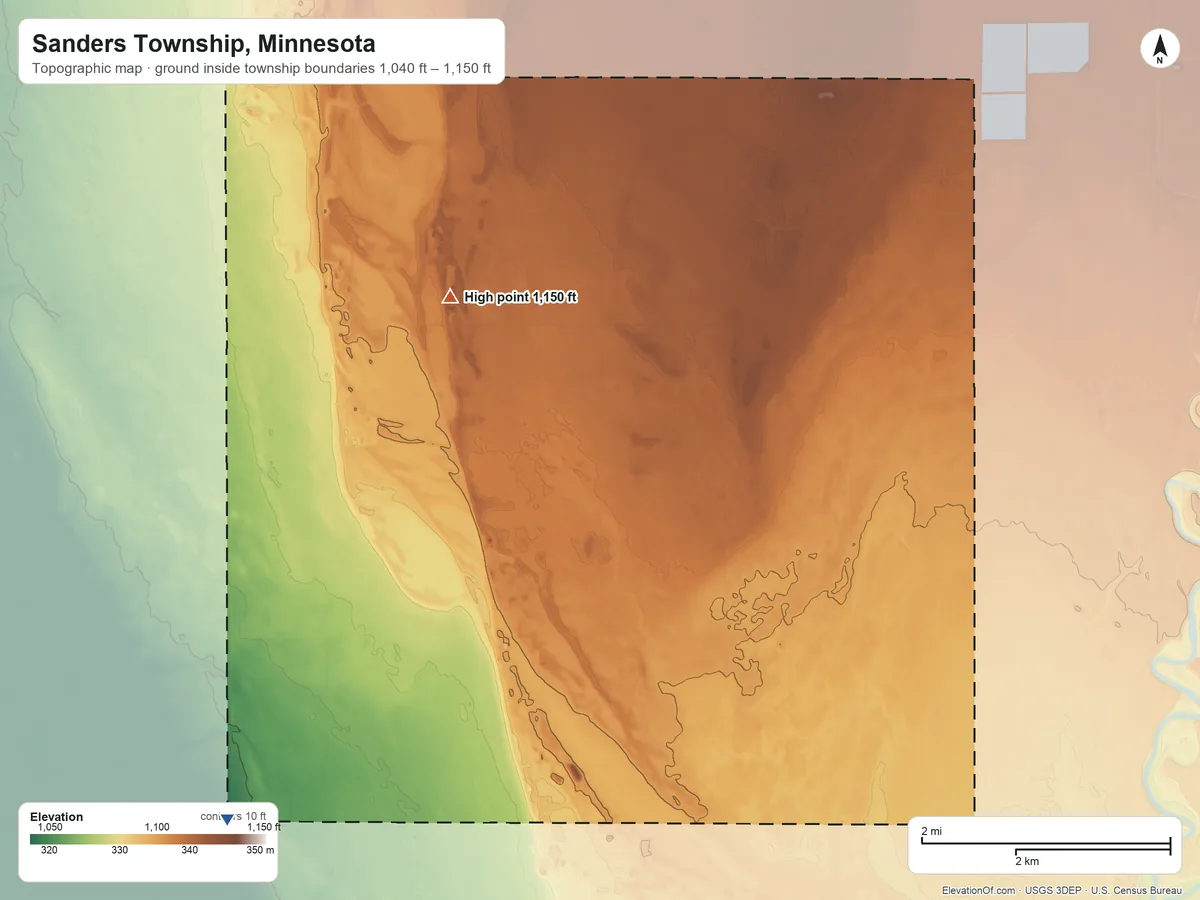 Topographic elevation map of Sanders Township, Minnesota, shaded from 1,040 ft on the southwest side to 1,150 ft on the northwest side