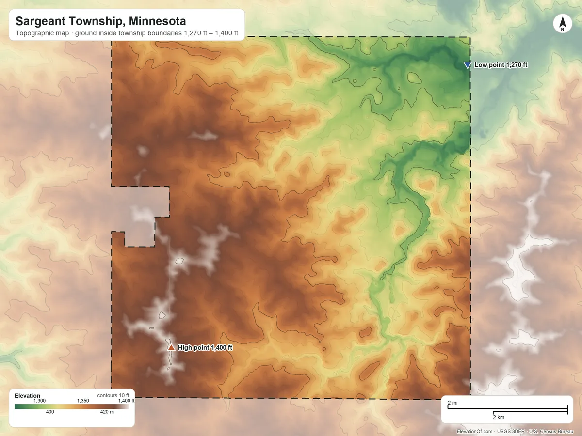 Topographic elevation map of Sargeant Township, Minnesota, shaded from 1,270 ft on the northeast side to 1,400 ft on the southwest side