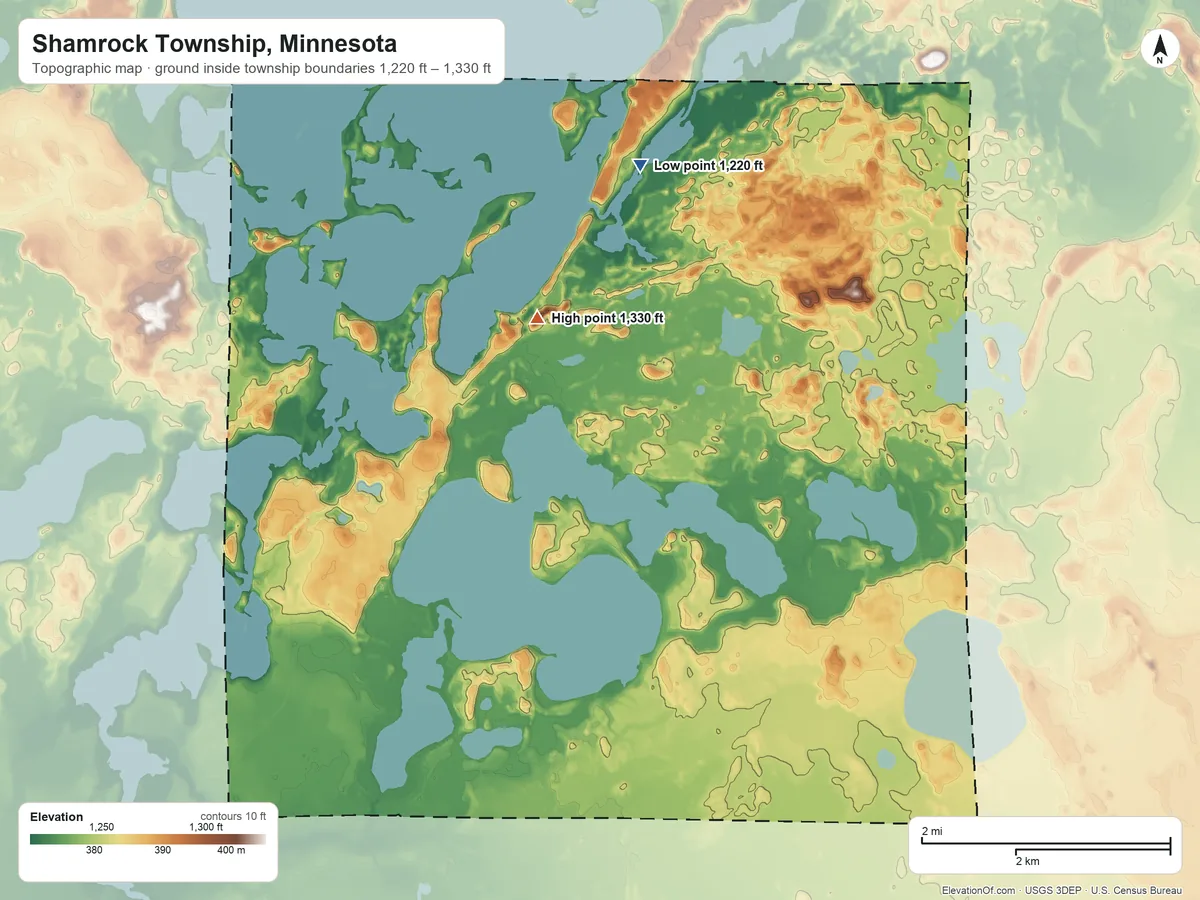 Topographic elevation map of Shamrock Township, Minnesota, shaded from 1,220 ft on the north side to 1,330 ft on the north side