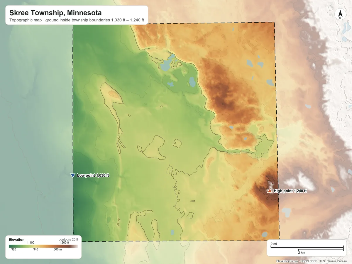 Topographic elevation map of Skree Township, Minnesota, shaded from 1,030 ft on the west side to 1,240 ft on the southeast side
