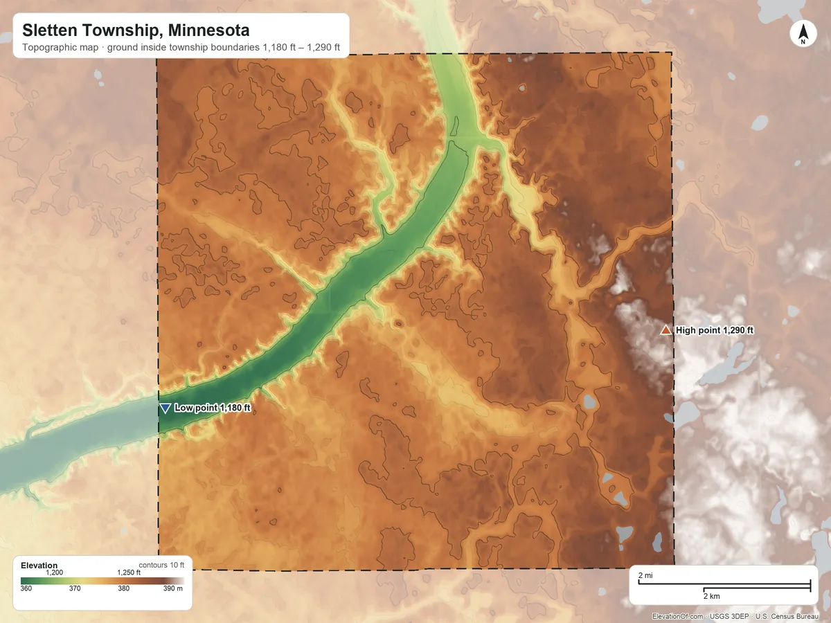 Topographic elevation map of Sletten Township, Minnesota, shaded from 1,180 ft on the southwest side to 1,290 ft on the southeast side