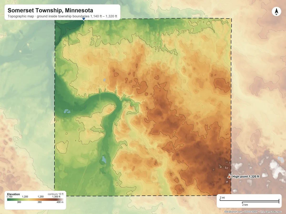 Topographic elevation map of Somerset Township, Minnesota, shaded from 1,140 ft on the northwest side to 1,320 ft on the southeast side