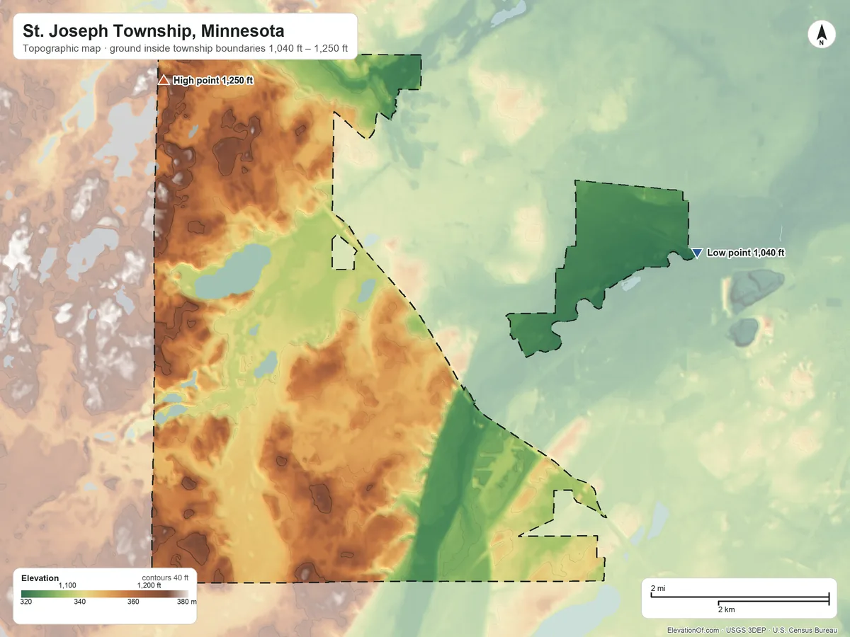 Topographic elevation map of St. Joseph Township, Minnesota, shaded from 1,040 ft on the northeast side to 1,250 ft on the northwest side