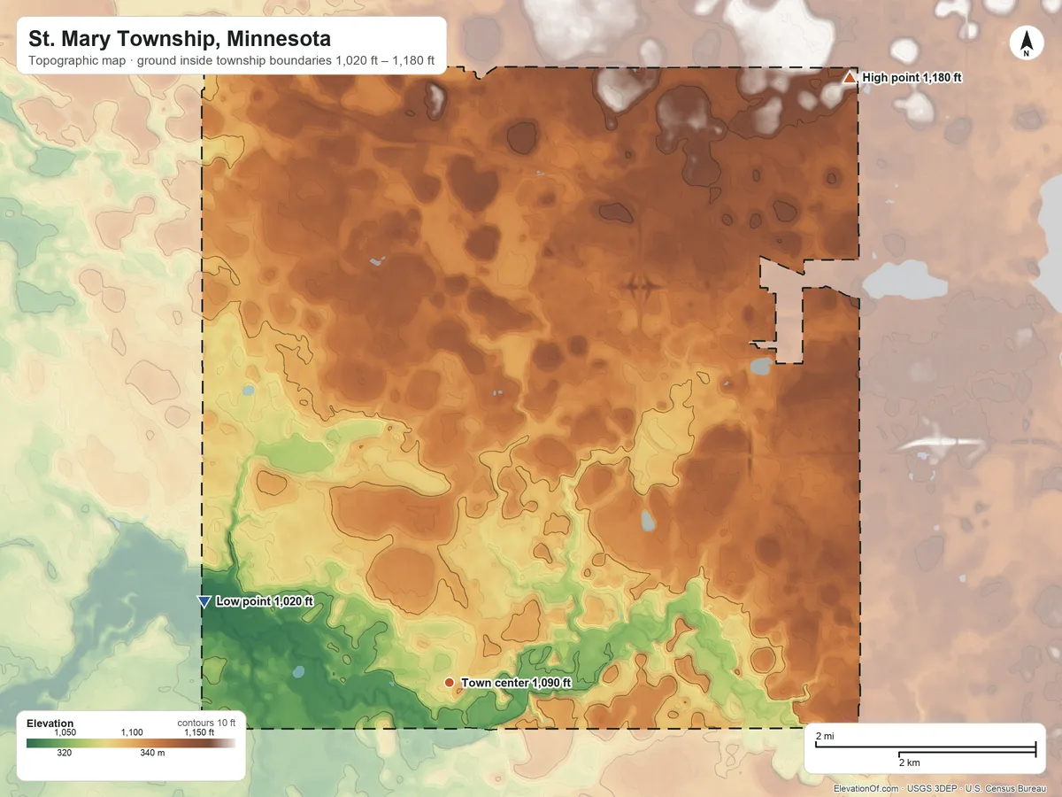 Topographic elevation map of St. Mary Township, Minnesota, shaded from 1,020 ft on the west side to 1,180 ft on the northeast side