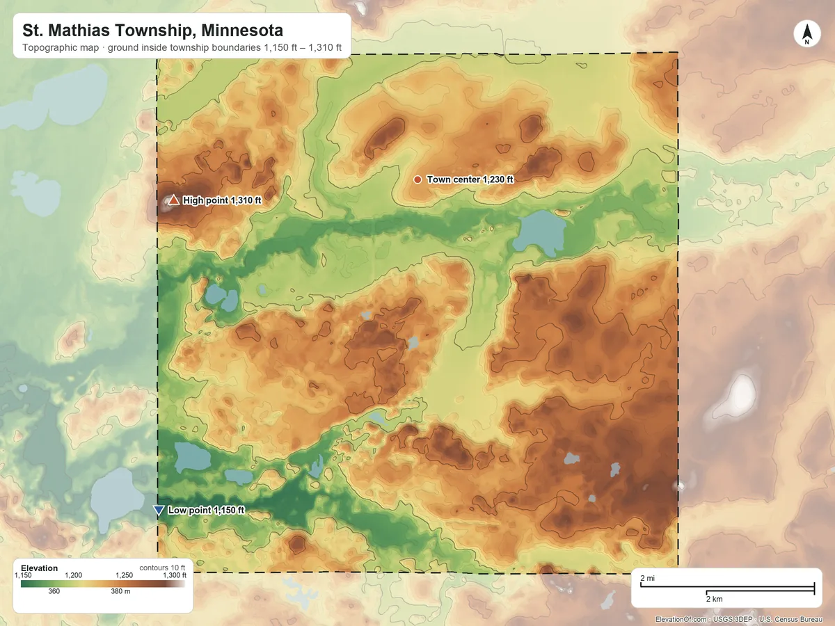 Topographic elevation map of St. Mathias Township, Minnesota, shaded from 1,150 ft on the southwest side to 1,310 ft on the west side