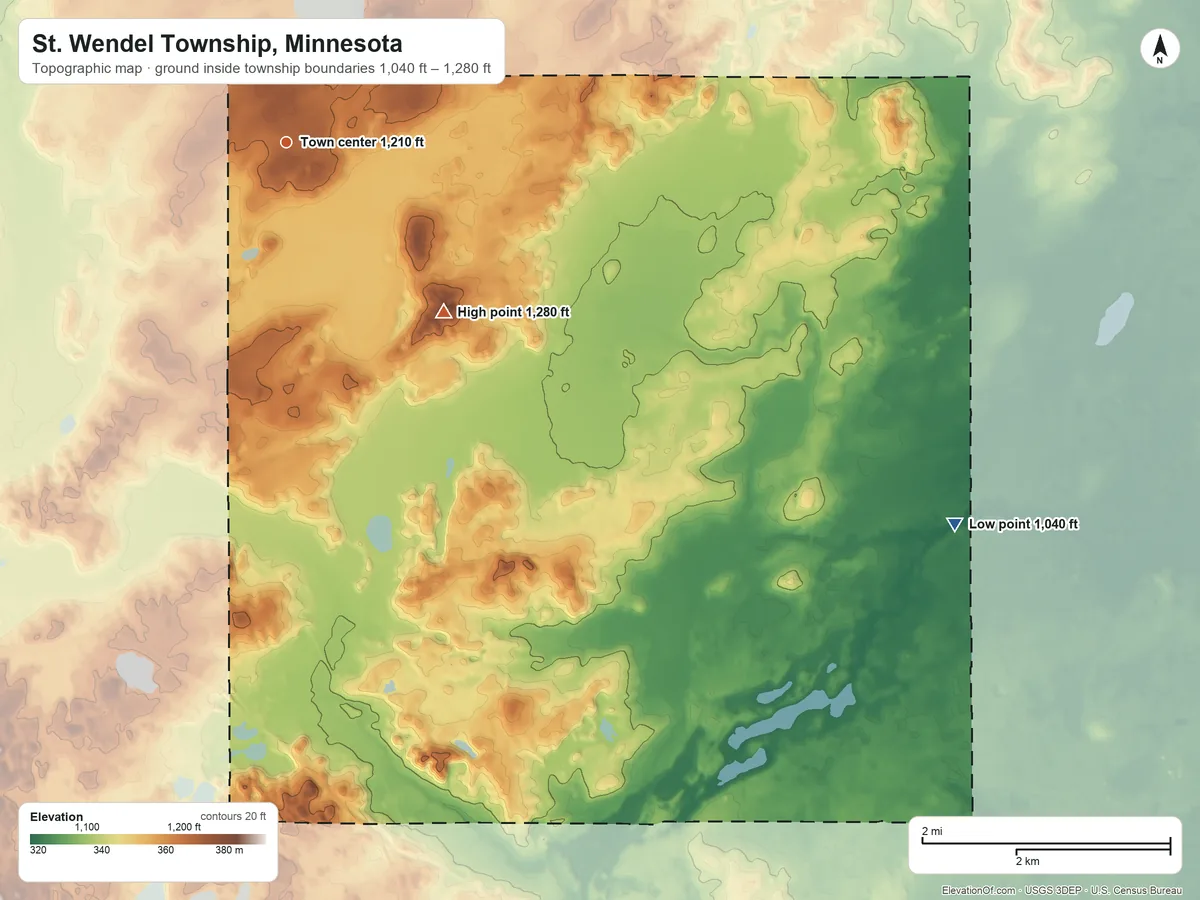 Topographic elevation map of St. Wendel Township, Minnesota, shaded from 1,040 ft on the southeast side to 1,280 ft on the southeast side