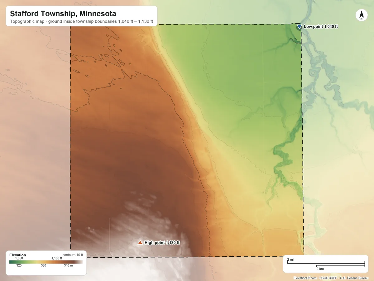 Topographic elevation map of Stafford Township, Minnesota, shaded from 1,040 ft on the northeast side to 1,130 ft on the south side