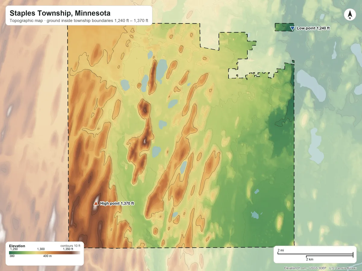 Topographic elevation map of Staples Township, Minnesota, shaded from 1,240 ft on the northeast side to 1,370 ft on the southwest side