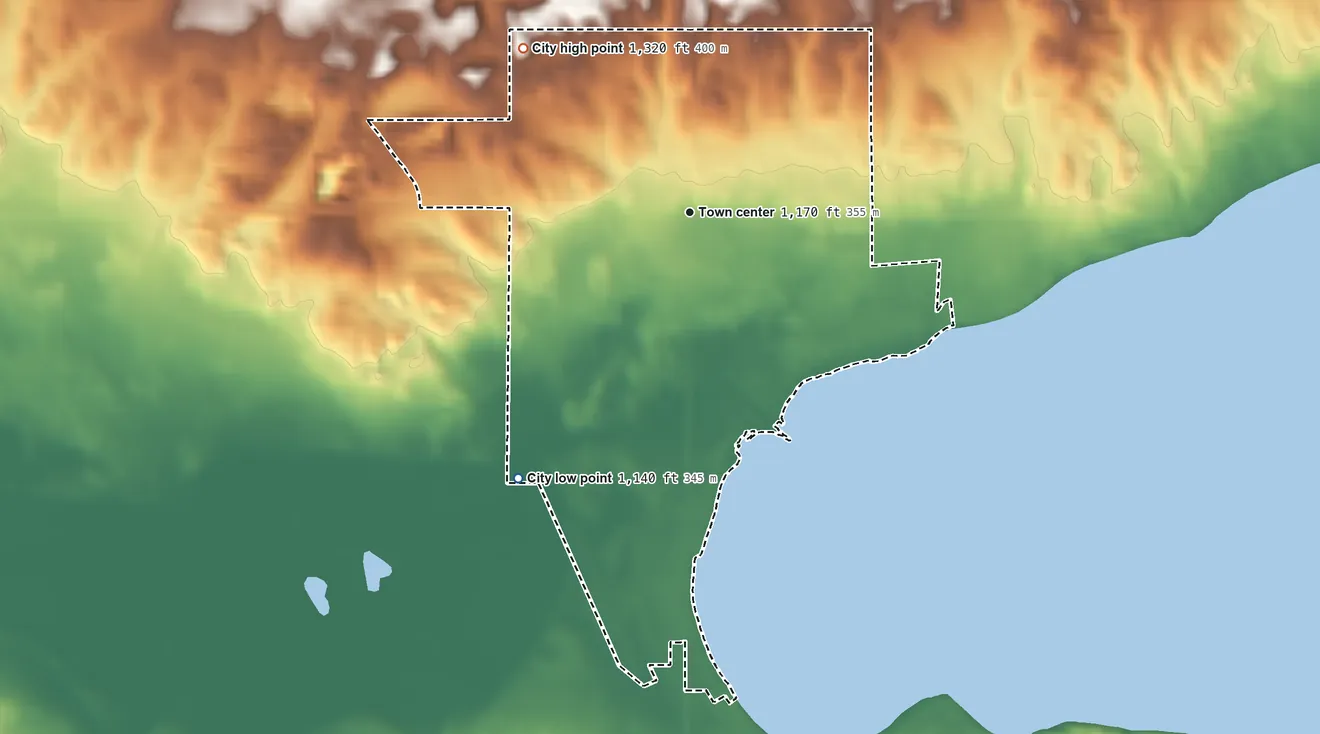Topographic elevation map of Starbuck, Minnesota, shaded from 1,140 ft on the southwest side to 1,320 ft on the northwest side