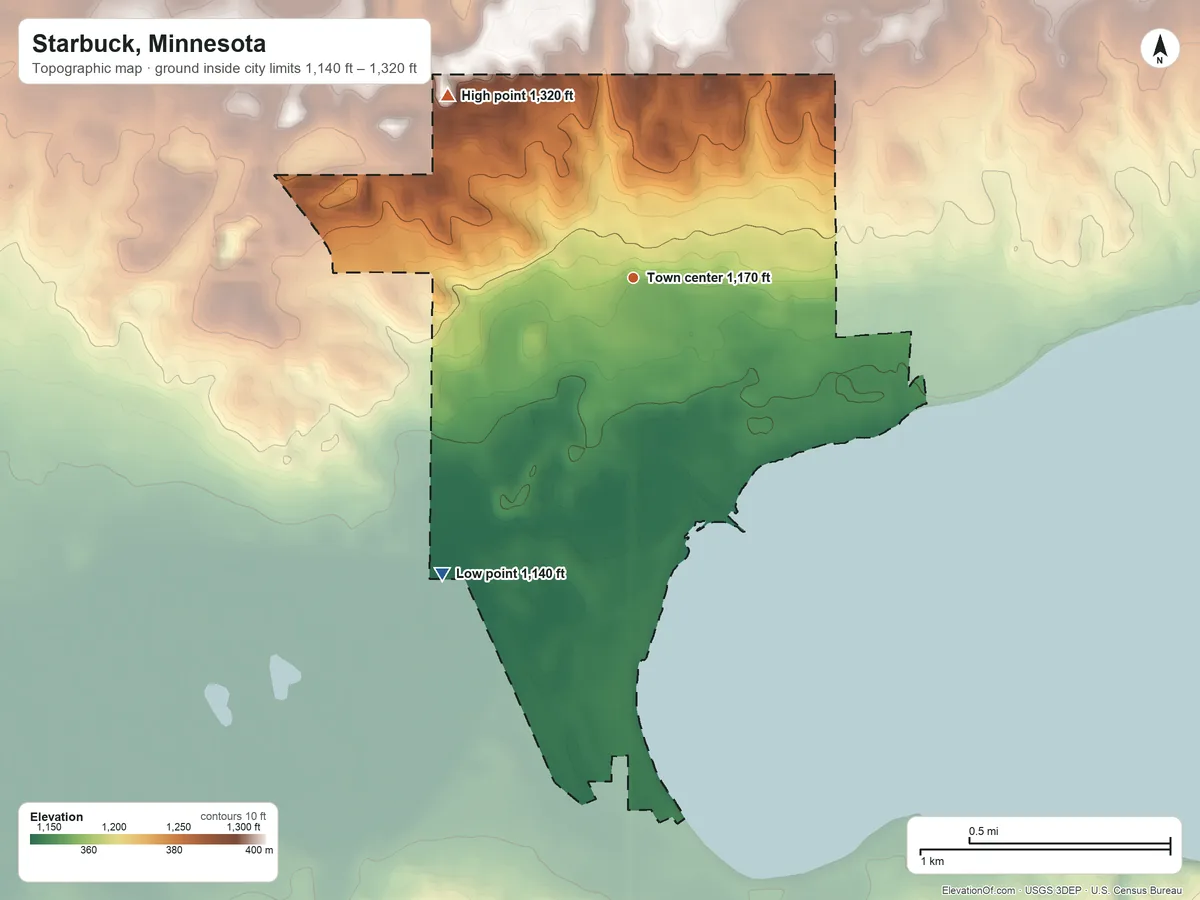 Topographic elevation map of Starbuck, Minnesota, shaded from 1,140 ft on the southwest side to 1,320 ft on the northwest side