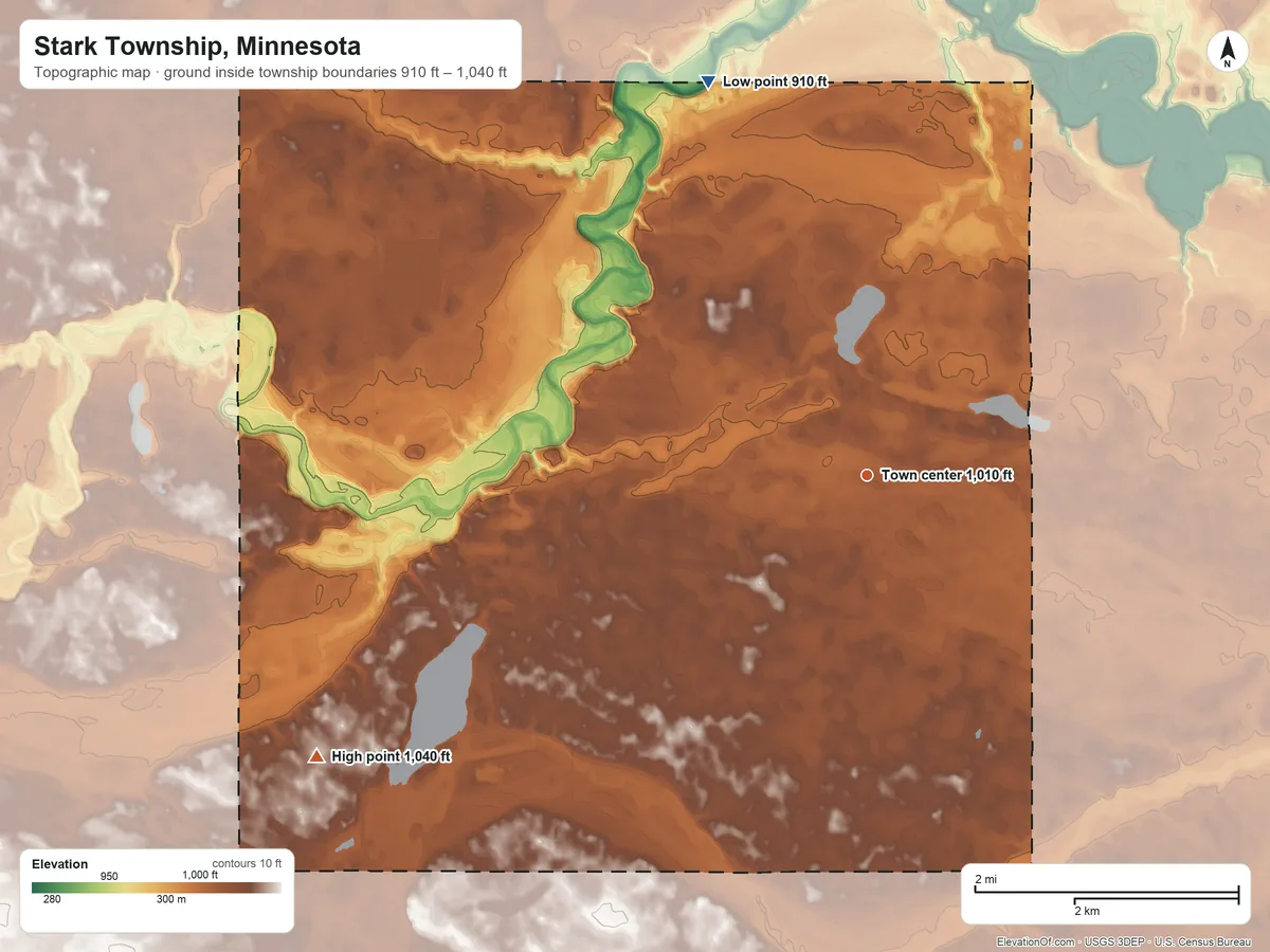 Topographic elevation map of Stark Township, Minnesota, shaded from 910 ft on the north side to 1,040 ft on the southwest side