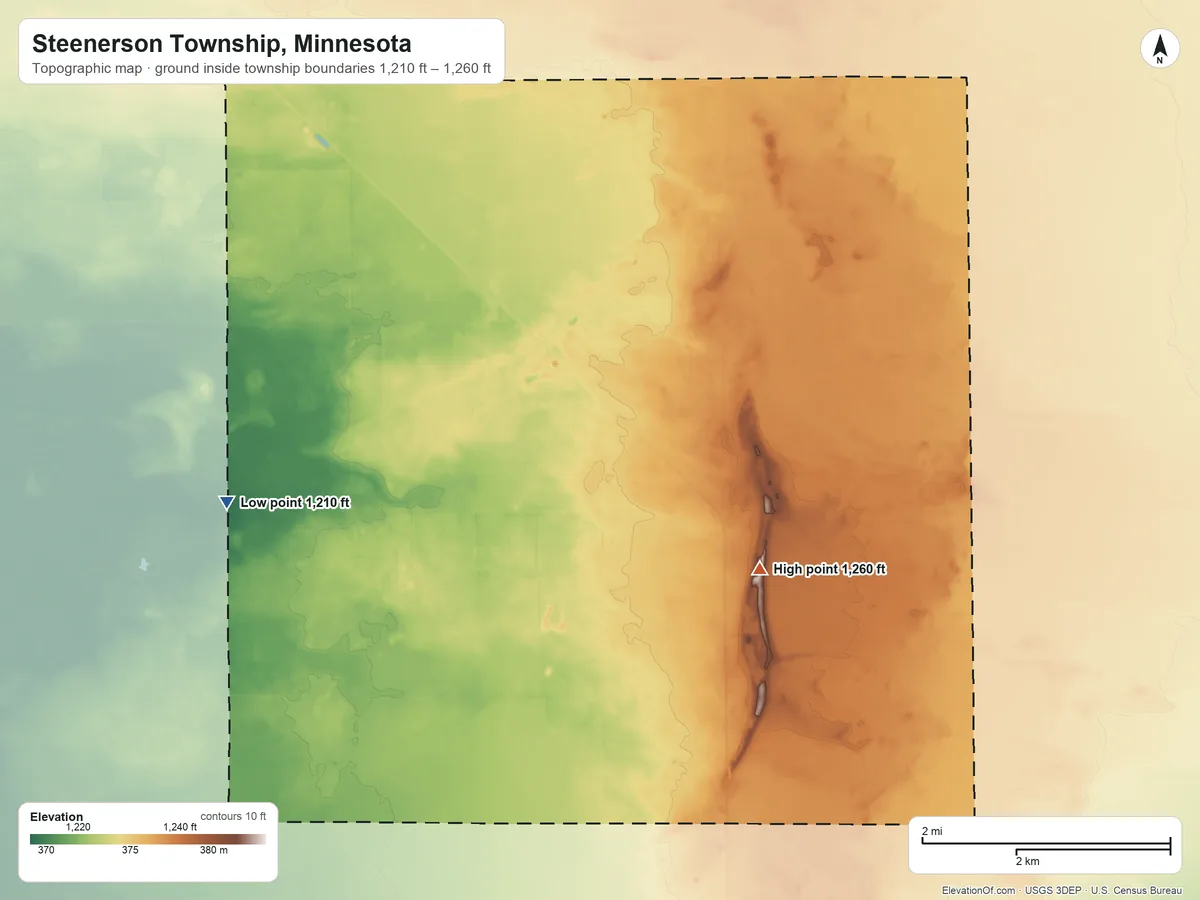 Topographic elevation map of Steenerson Township, Minnesota, shaded from 1,210 ft on the west side to 1,260 ft on the southeast side