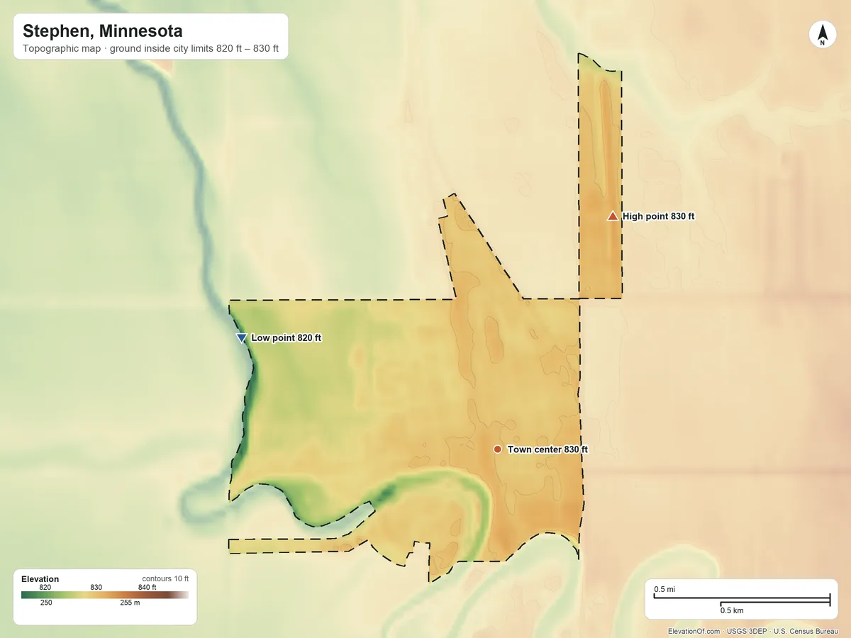Topographic elevation map of Stephen, Minnesota, shaded from 820 ft on the northwest side to 830 ft on the northeast side