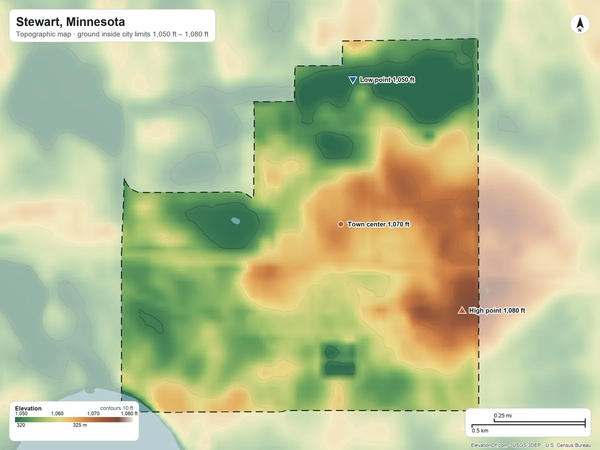 Topographic elevation map of Stewart, Minnesota, shaded from 1,050 ft on the north side to 1,080 ft on the southeast side