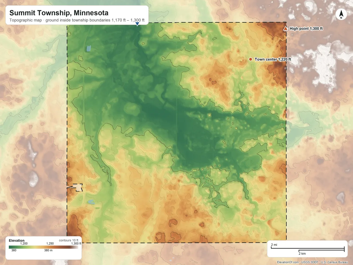 Topographic elevation map of Summit Township, Minnesota, shaded from 1,170 ft on the west side to 1,300 ft on the northeast side