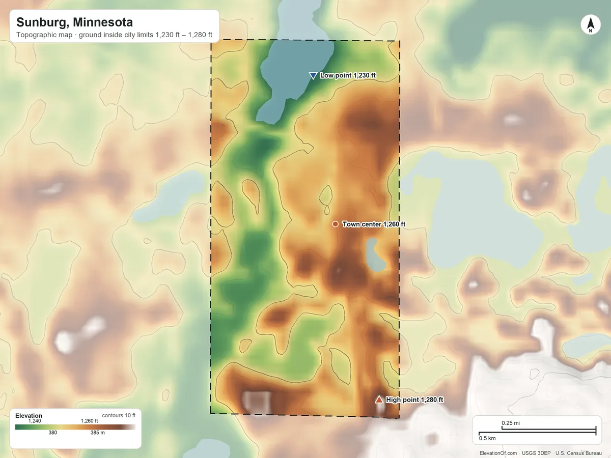 Topographic elevation map of Sunburg, Minnesota, shaded from 1,230 ft on the north side to 1,280 ft on the south side