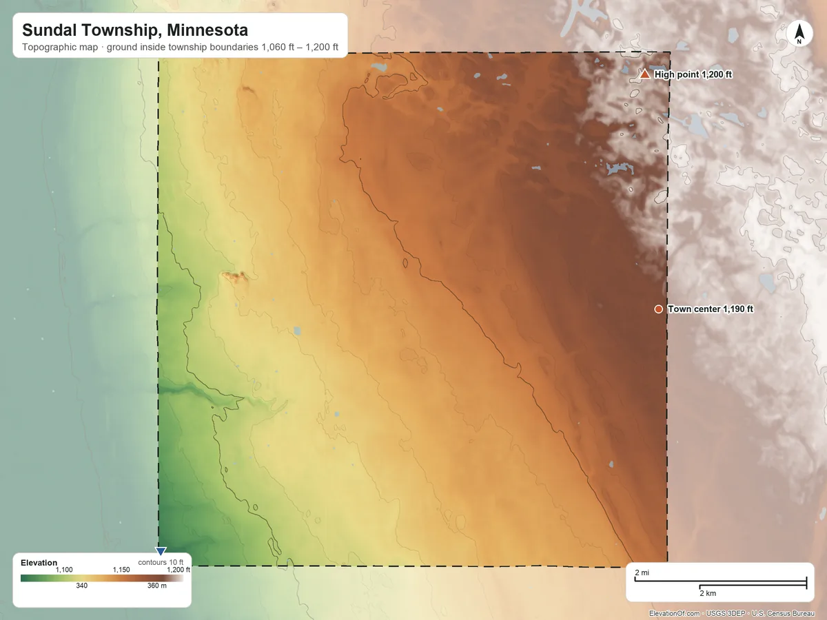 Topographic elevation map of Sundal Township, Minnesota, shaded from 1,060 ft on the southwest side to 1,200 ft on the north side